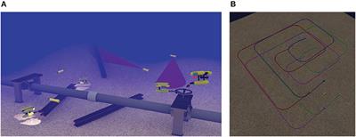 Robust Formation Control for Multiple Underwater Vehicles